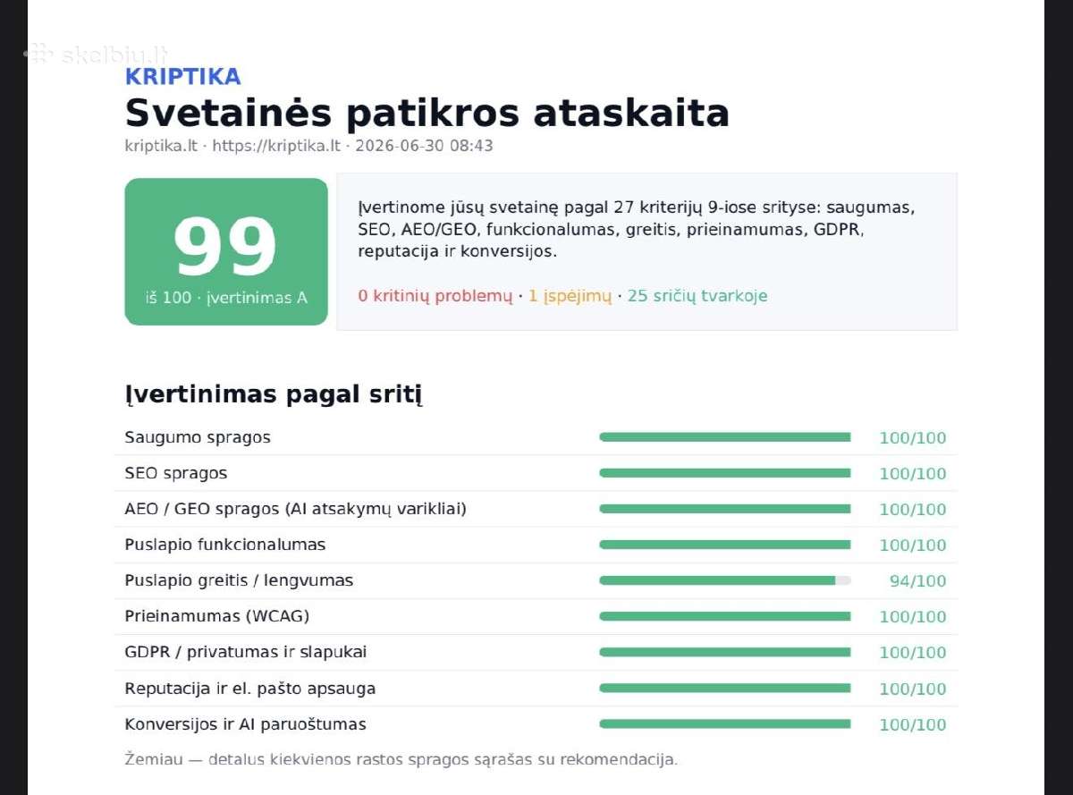 Kuriu svetaines, kurias randa Google ir Ai, +Geo - nuotraukos Nr. 3