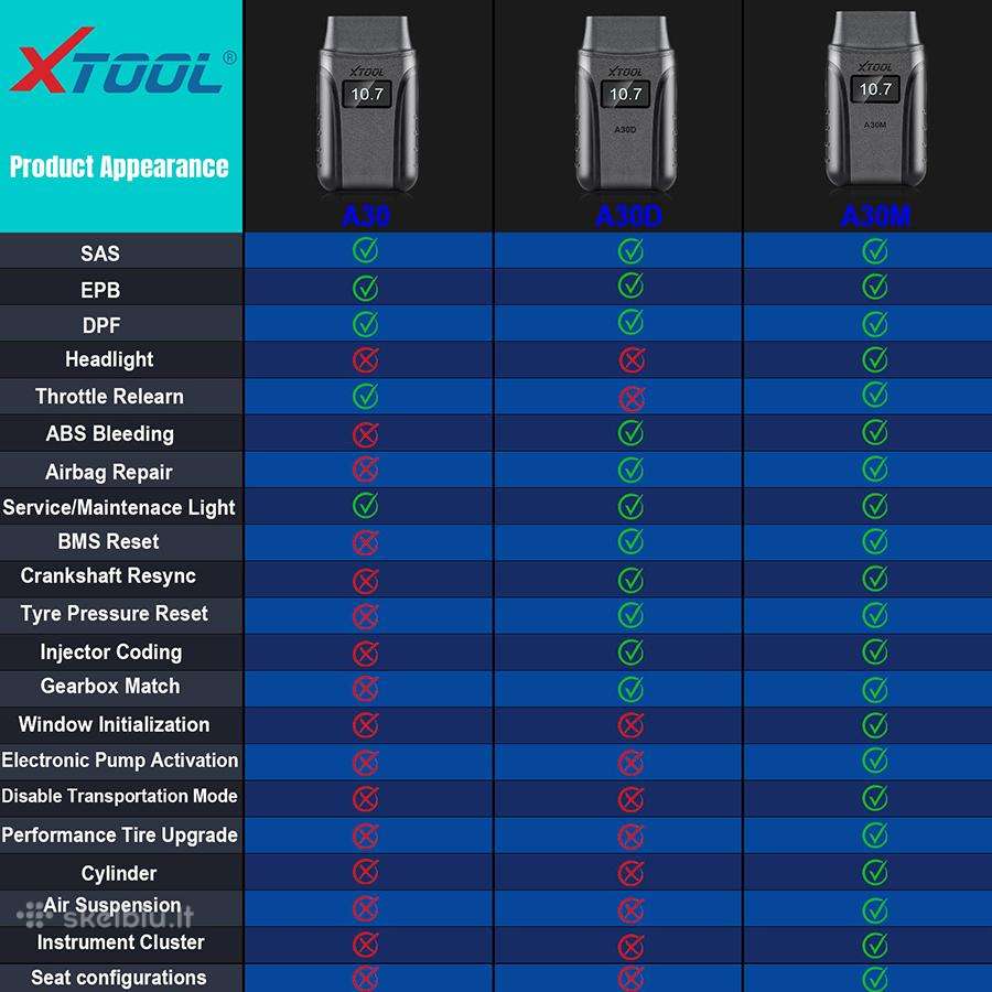 Xtool anyscan a30m universali diagnostikos įranga - nuotraukos Nr. 21
