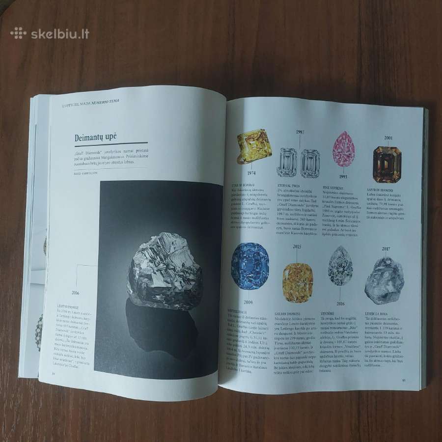 2 žurnalai " L'officiel " , 2016 m. - nuotraukos Nr. 15
