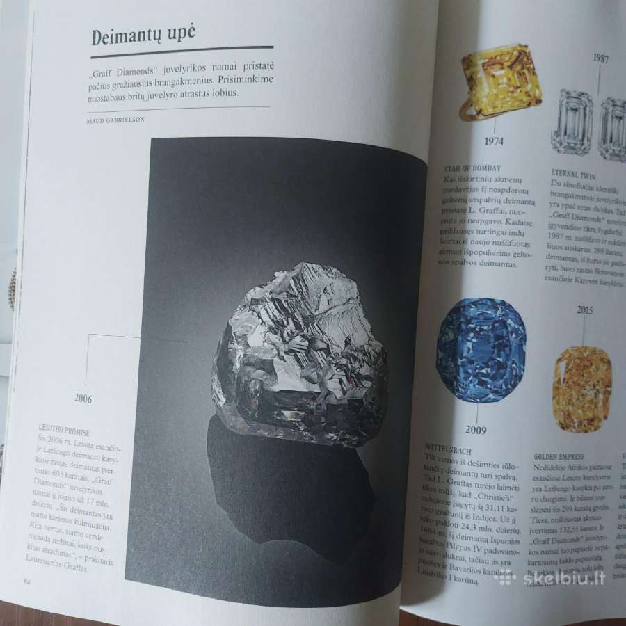 2 žurnalai " L'officiel " , 2016 m. - nuotraukos Nr. 16