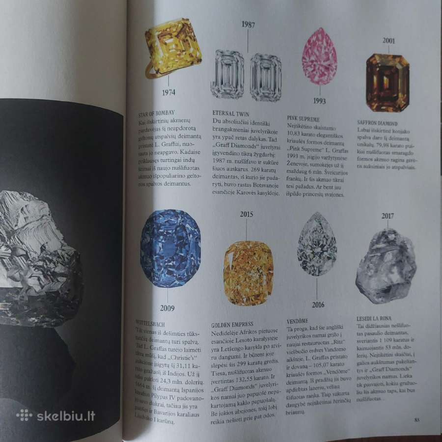 2 žurnalai " L'officiel " , 2016 m. - nuotraukos Nr. 17