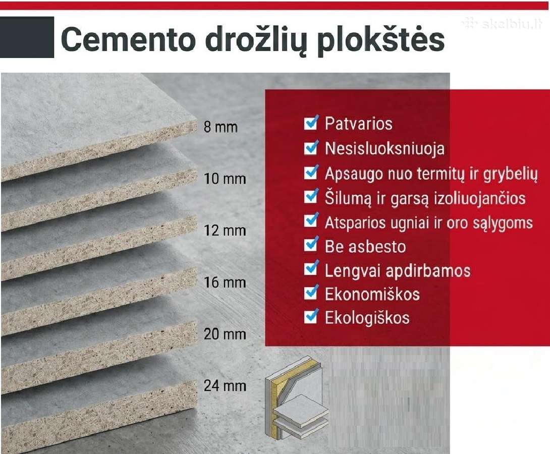 Cemento Drožlių Plokštės Geriausia Kaina !_ - nuotraukos Nr. 2