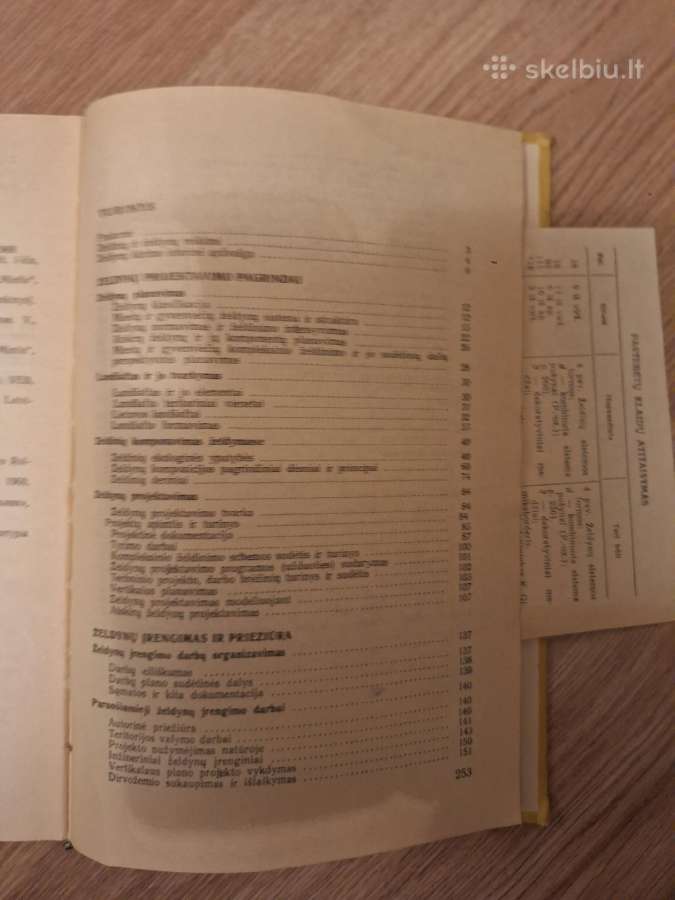 Želdynų projektavimas, įrengimas ir priežiūra - nuotraukos Nr. 3