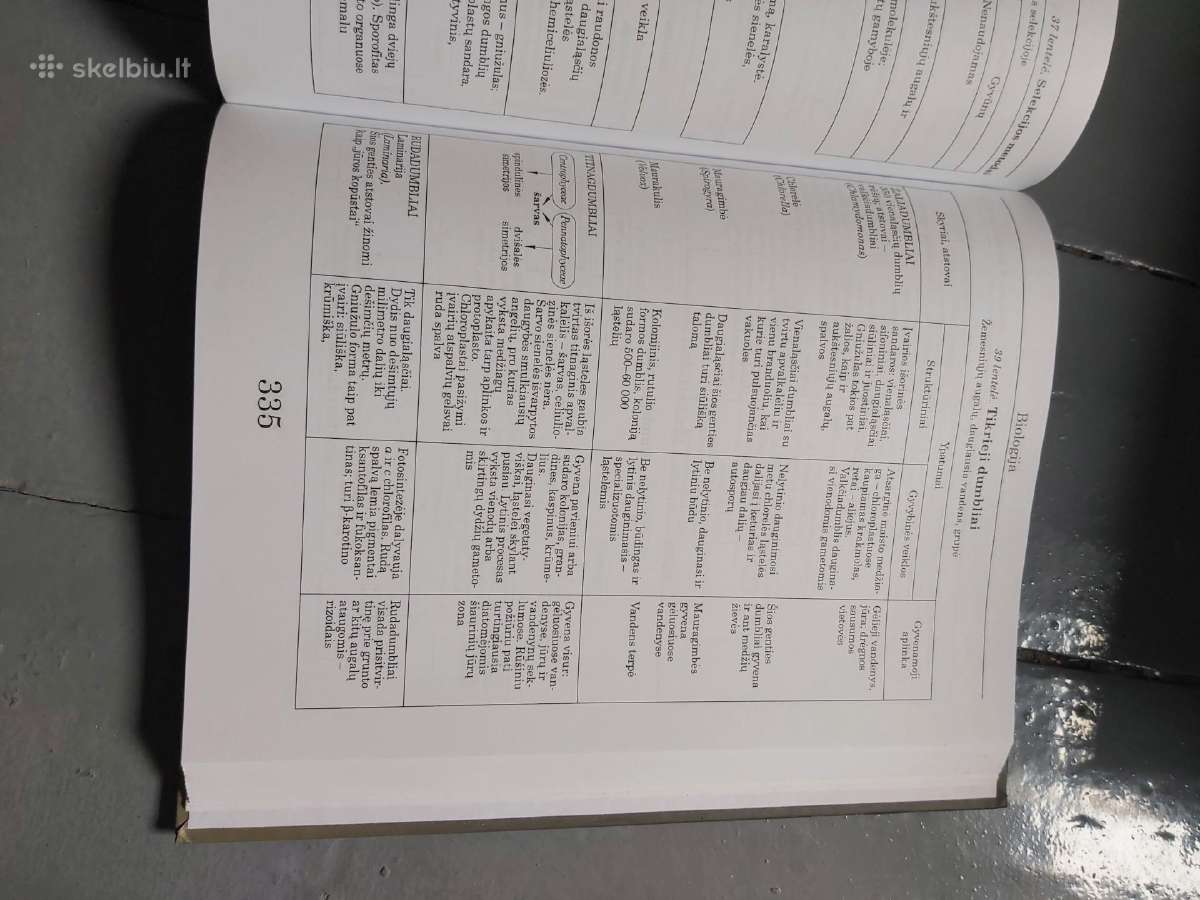 Mokinio Žinynas. Maematika,fizika,chemija, biogija - nuotraukos Nr. 8