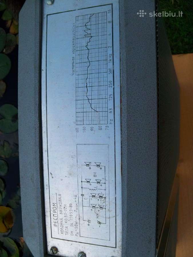 Technics SB-m01. SB-x3. SB-x1. SB-m20. Report. - nuotraukos Nr. 32