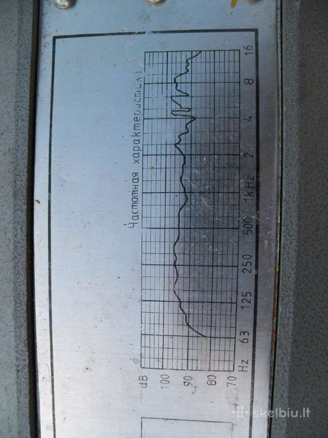 Technics SB-m01. SB-x3. SB-x1. SB-m20. Report. - nuotraukos Nr. 34
