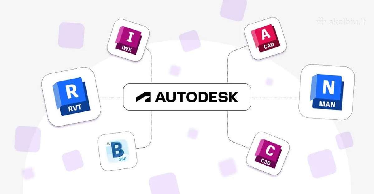 Autodesk Autocad Prenumerata Metams