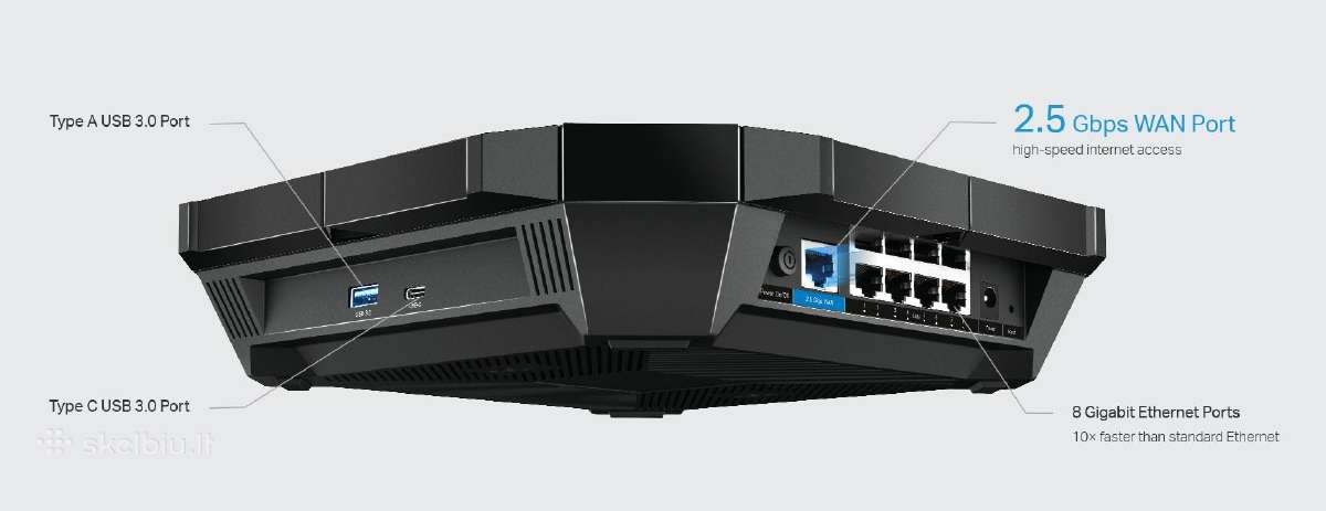 Tp-link Archer Ax6000 5952 MB/s