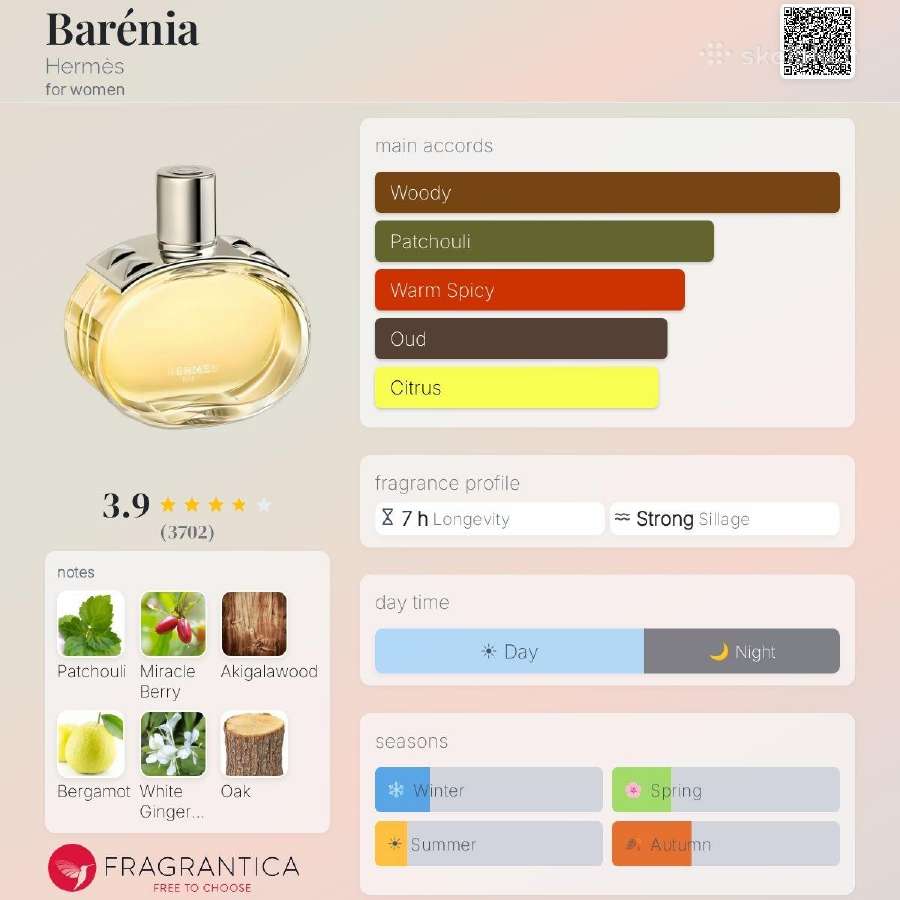 Hermes Barenia 60ml - nuotraukos Nr. 4
