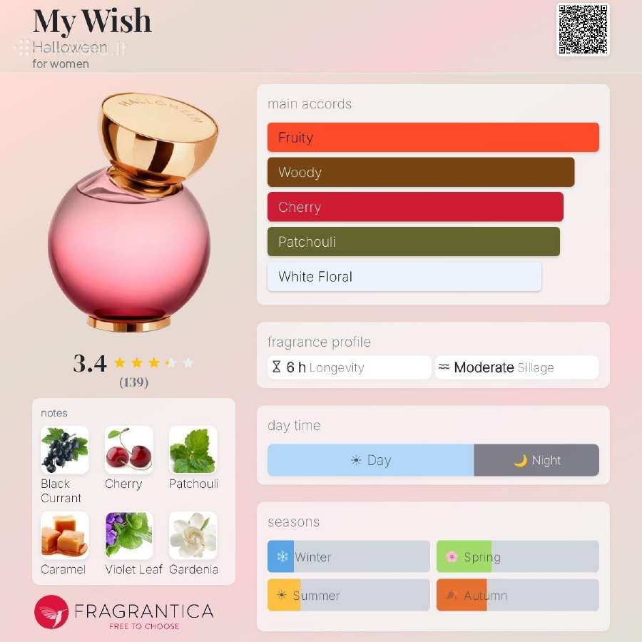Halloween My Wish Edp 30ml - nuotraukos Nr. 4
