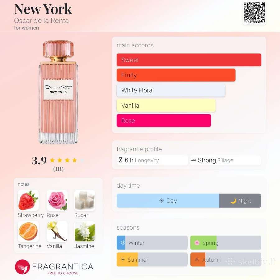Oscar de la Renta New York Edp 30ml - nuotraukos Nr. 4