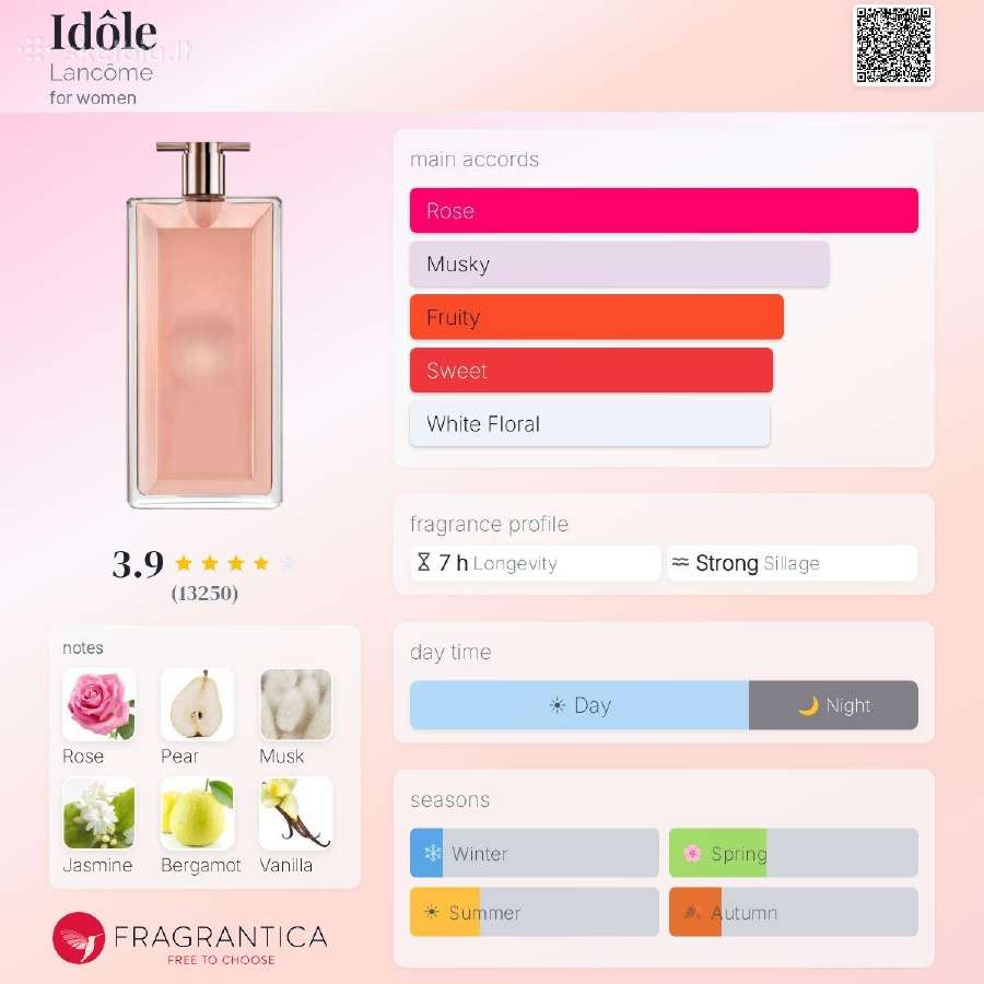 Lancome Idole Edp 50ml (testeris) - nuotraukos Nr. 3