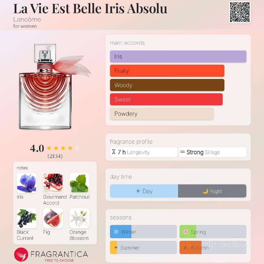 Lancome Lveb Iris Absolu Edp 50ml (testeris) - nuotraukos Nr. 3