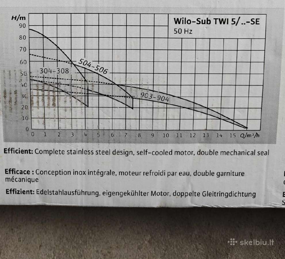 Vandens siurblys Wilo Twi-5-se-304-em - nuotraukos Nr. 6