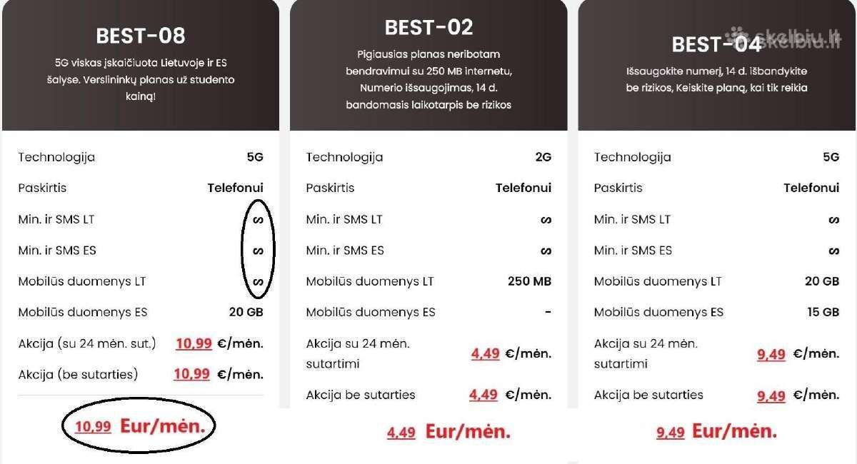 Pigūs Neriboti pokalbių planai ! = nuo 4,49eur.