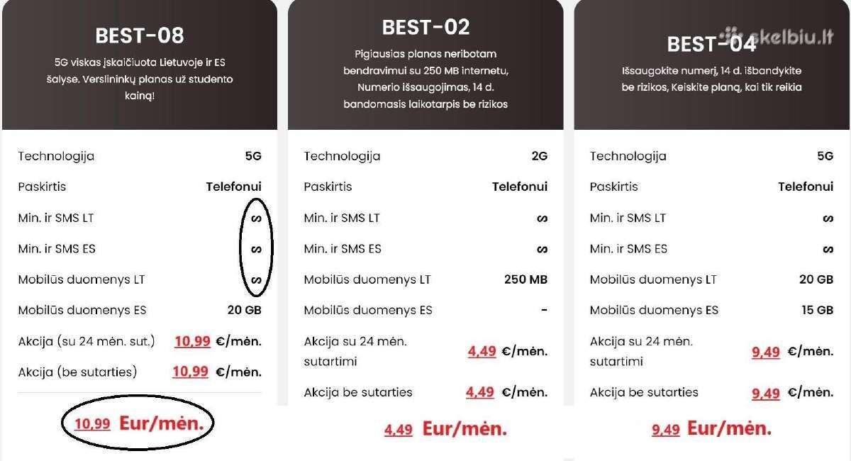 Pokalbių planai - pigiau! = Nepermokėk! =4,49eur