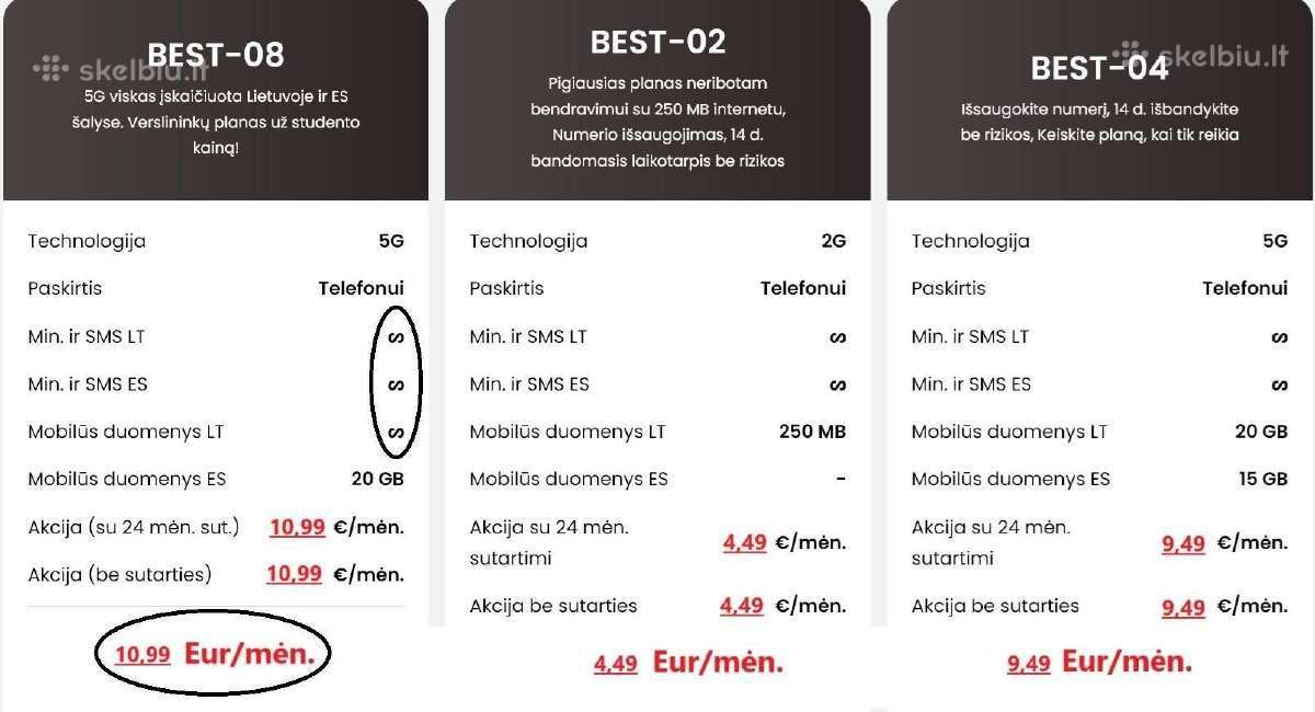 #1 Lietuvoje ! = Gražūs Numeriai su Sf = per 5min! - nuotraukos Nr. 7