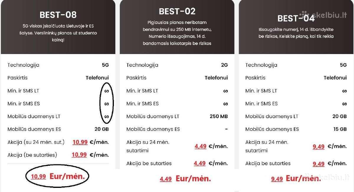 Telefono numeriai. + Pigūs + Nauji + Daug. - nuotraukos Nr. 5