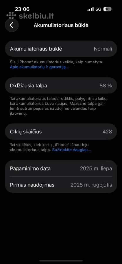 iPhone 15