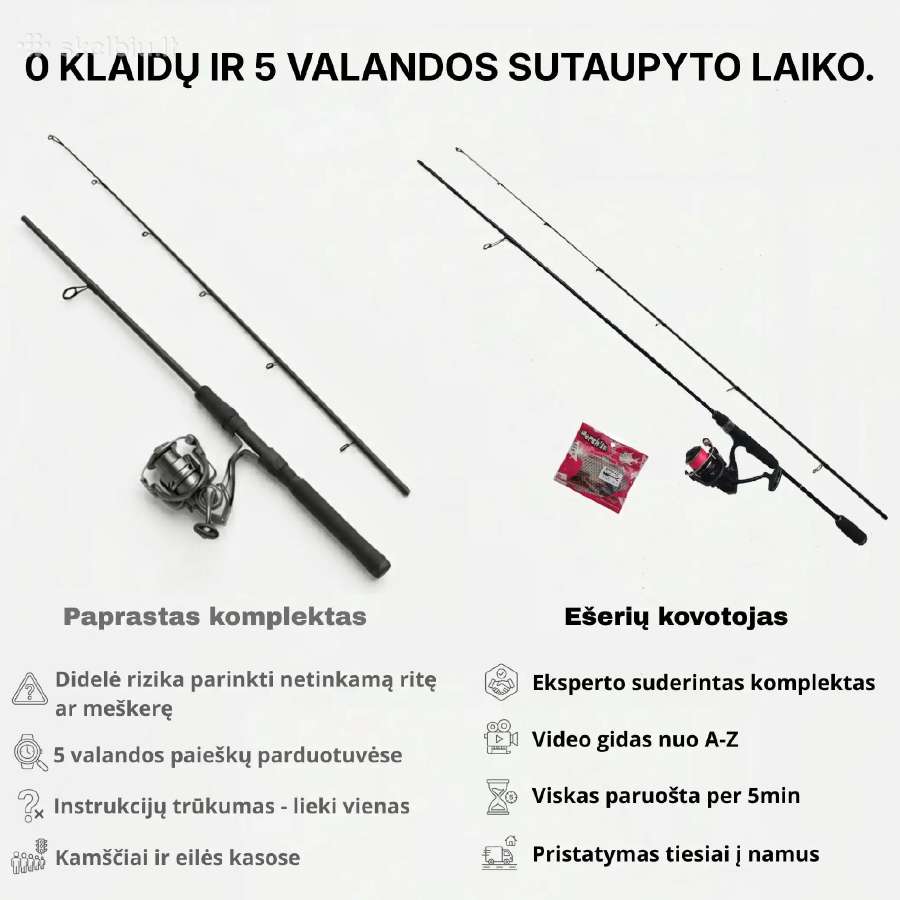 Spiningo komplektas ešeriams (Naujas) - nuotraukos Nr. 6