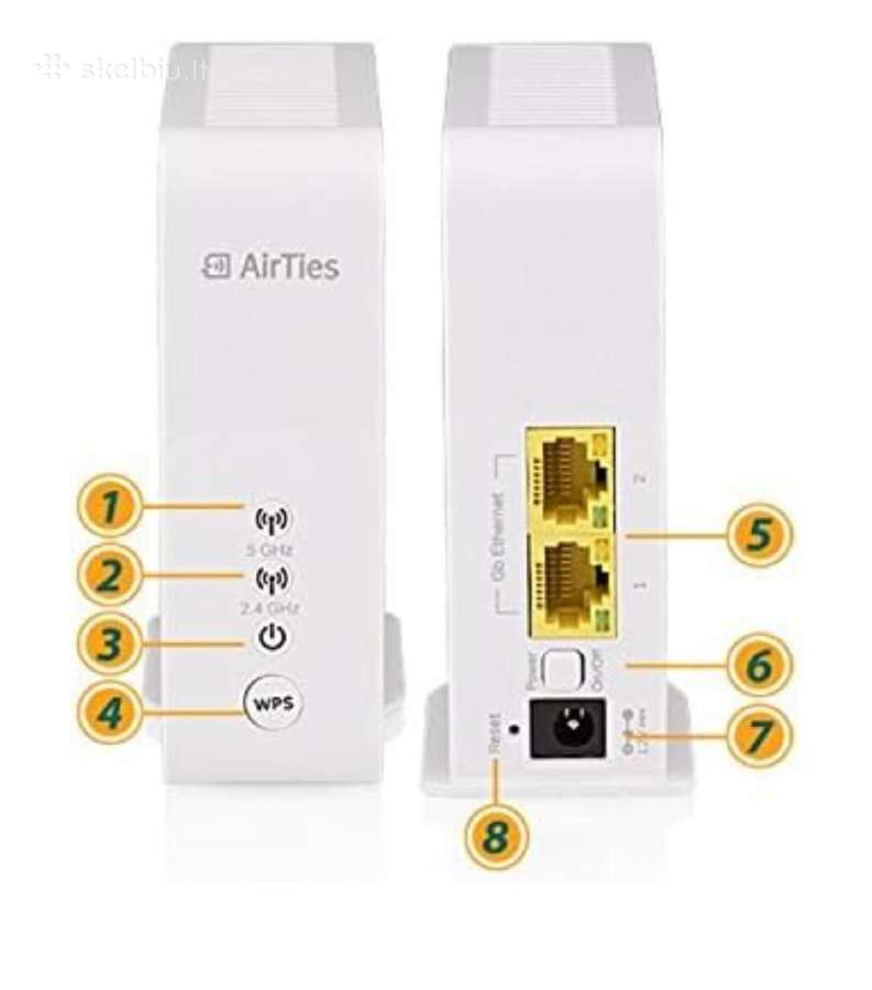 Airties air4920 - nuotraukos Nr. 2