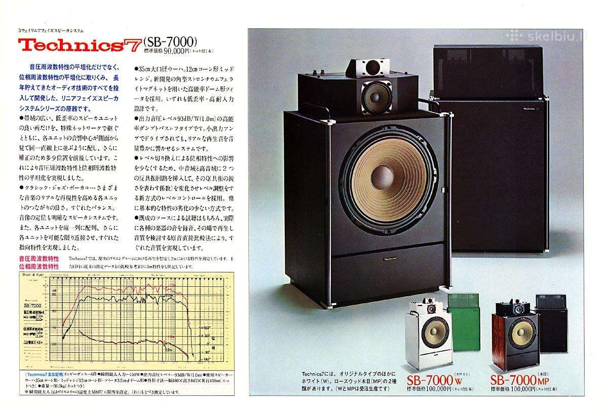 Technics SB-7000. - nuotraukos Nr. 4