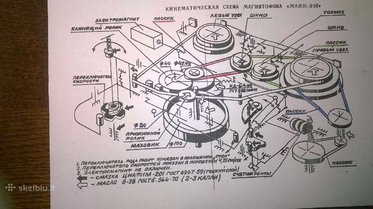 Majak 205 magnetofonų komplekto dirž.