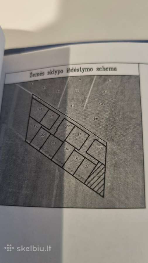 Namų valdos sklypai - nuotraukos Nr. 2