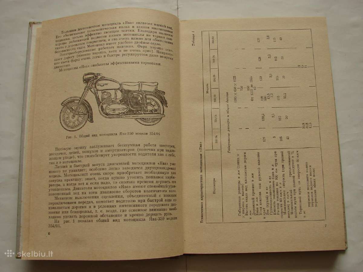 Jawa motociklai - nuotraukos Nr. 3