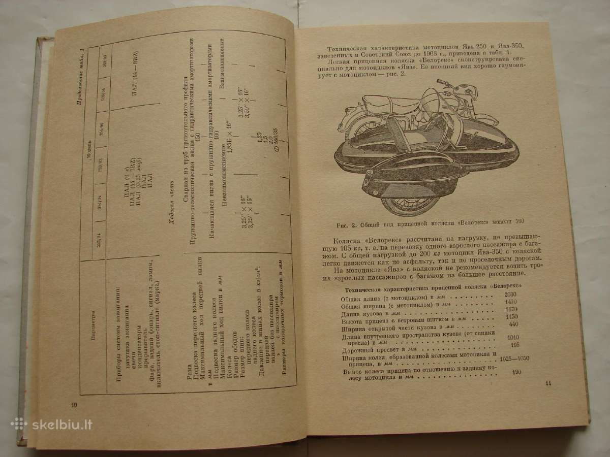 Jawa motociklai - nuotraukos Nr. 5