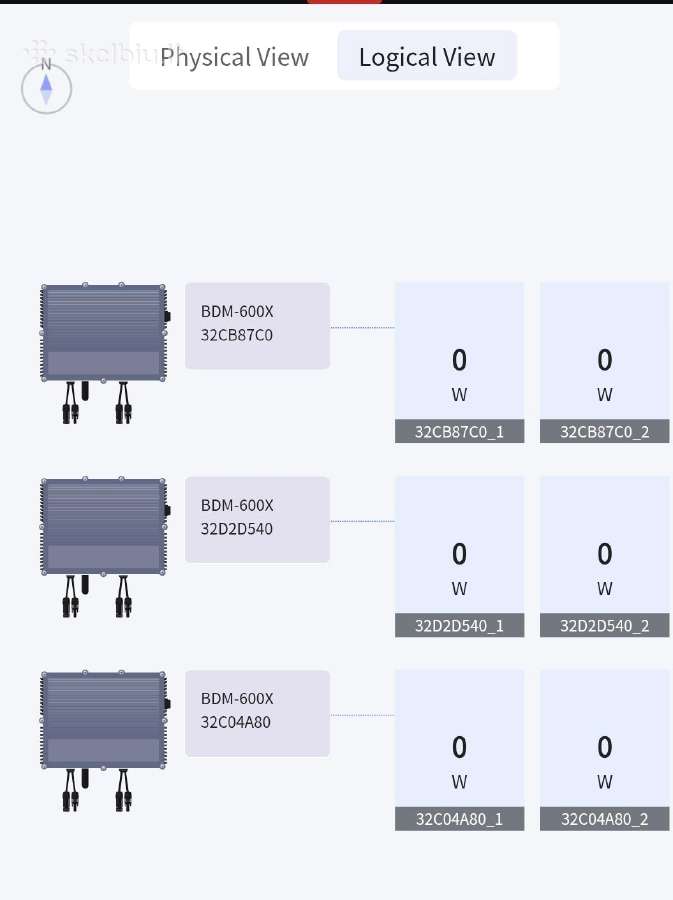 Mikro inverteriai 3 dalys WiFi - nuotraukos Nr. 11