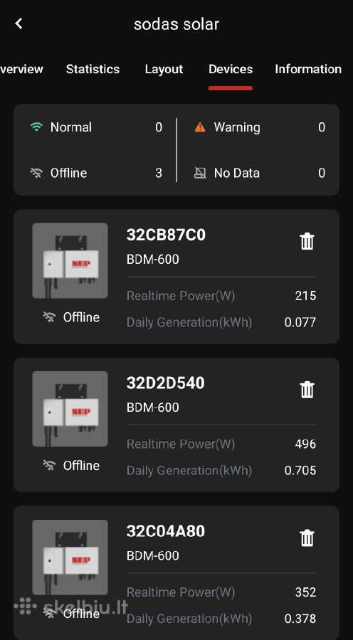 Mikro inverteriai 3 dalys WiFi - nuotraukos Nr. 12