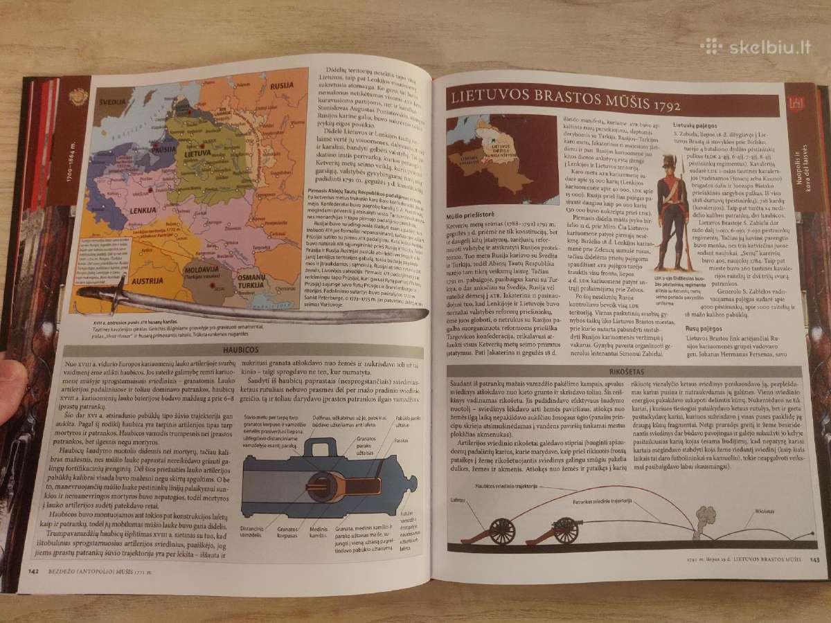 Žymiausi Lietuvos mūšiai ir karinės operacijos - nuotraukos Nr. 3