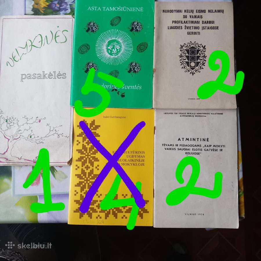 Vadoveliai, pedagoginė/psichologinė literatūra pra - nuotraukos Nr. 25