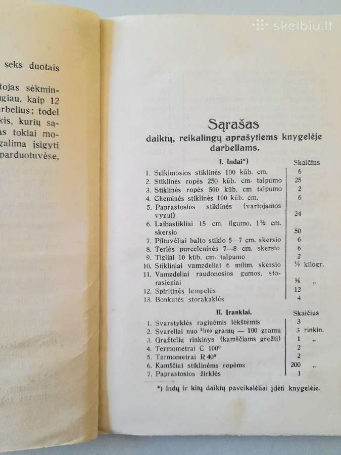 "Kap Tirti Gamta" 1924m - nuotraukos Nr. 3