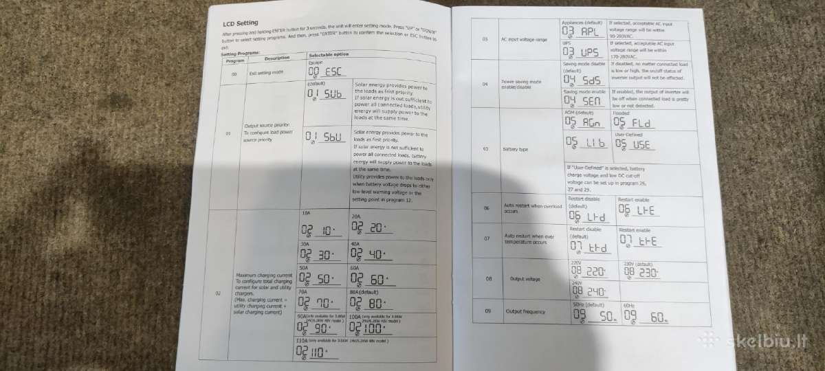 Smh-II 7kva Easun hibridinis saules Inverteris - nuotraukos Nr. 6