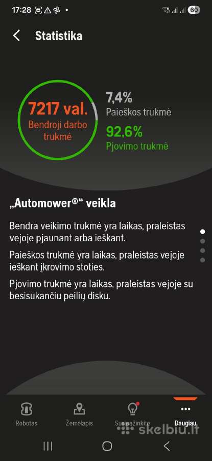 Parduodamas Husqvarna Automower 310 robotas 2018 - nuotraukos Nr. 5
