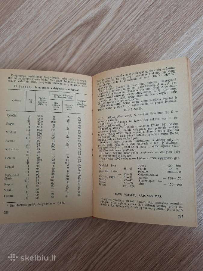 Agronomo žinynas - nuotraukos Nr. 3