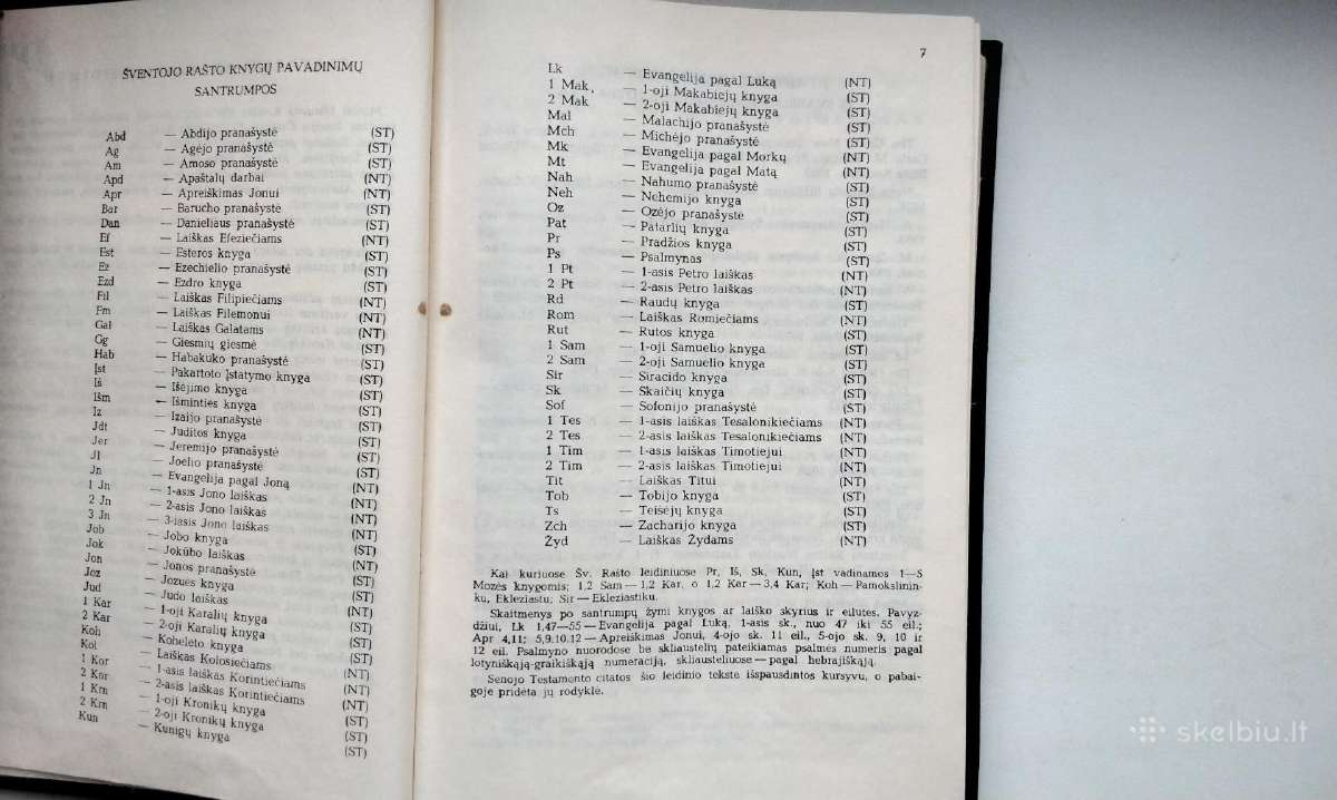 Naujasis Testamentas.1988 m. leid. - nuotraukos Nr. 5
