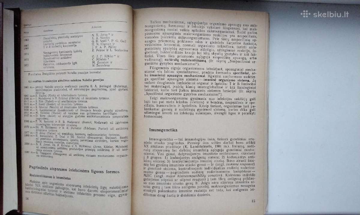 Imunologija. 1989 m. leid. - nuotraukos Nr. 5