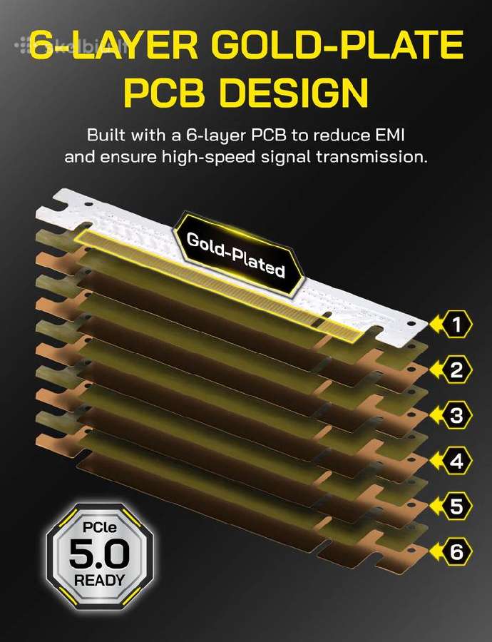 Ezdiy-fab Pcie 5.0 X16 riser - nuotraukos Nr. 6