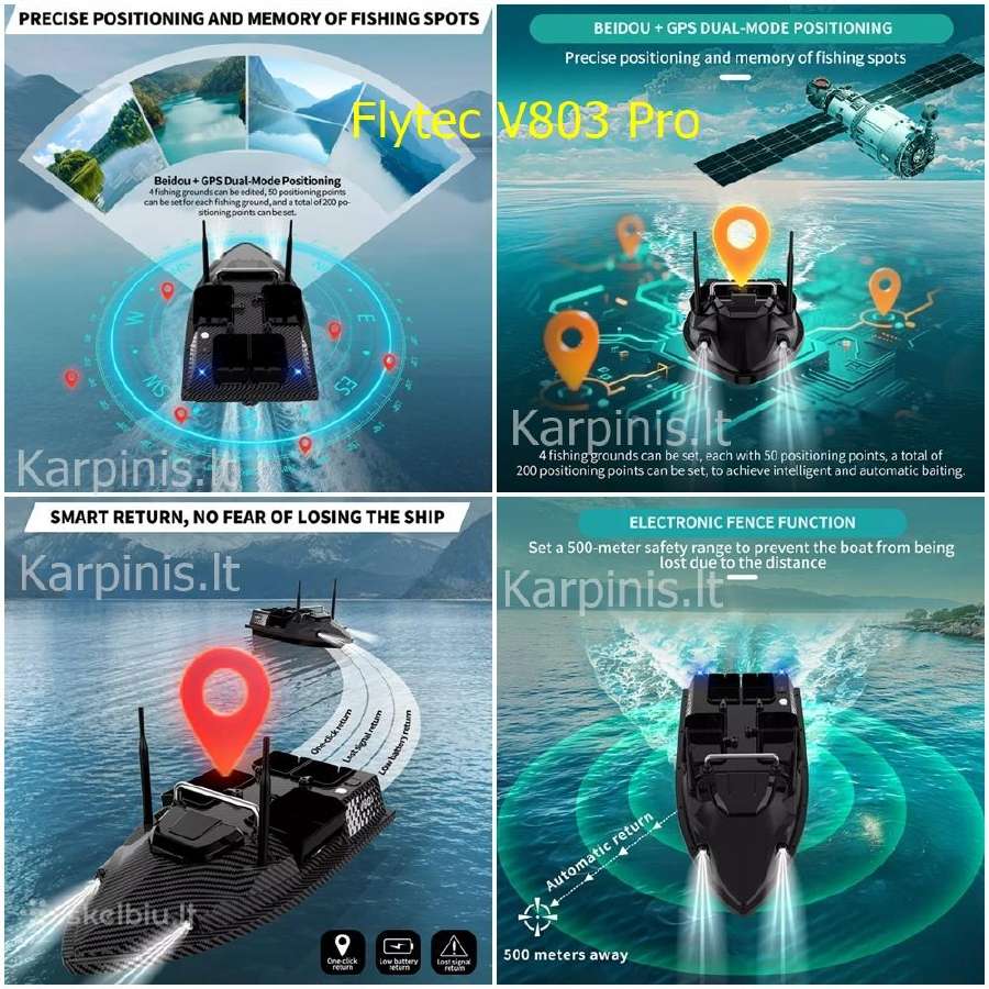 Flytec V803 Pro pašarų laivelis su GPS + Echolotas - nuotraukos Nr. 7