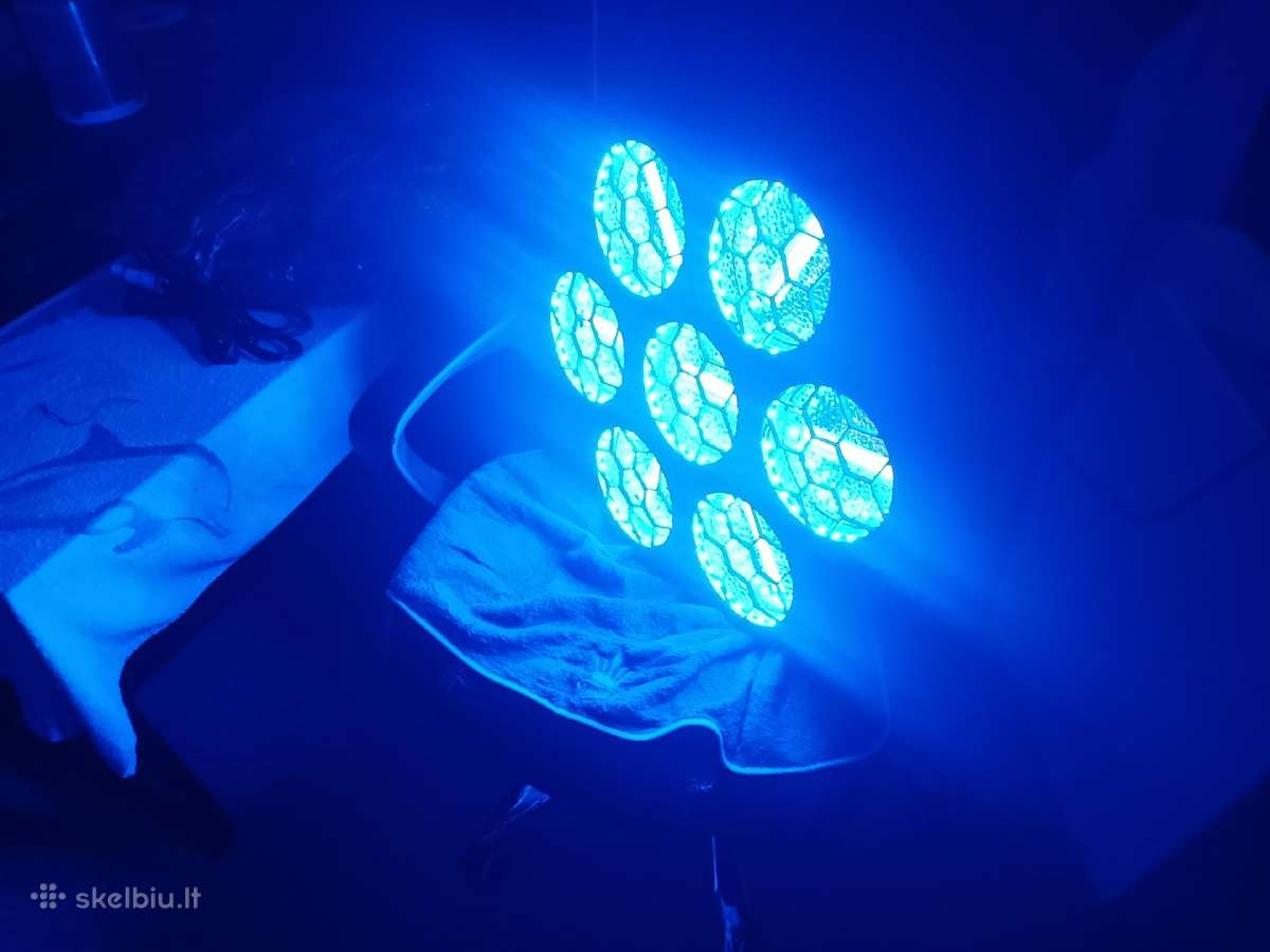 LED Retro scenos šviestuvas - nuotraukos Nr. 6