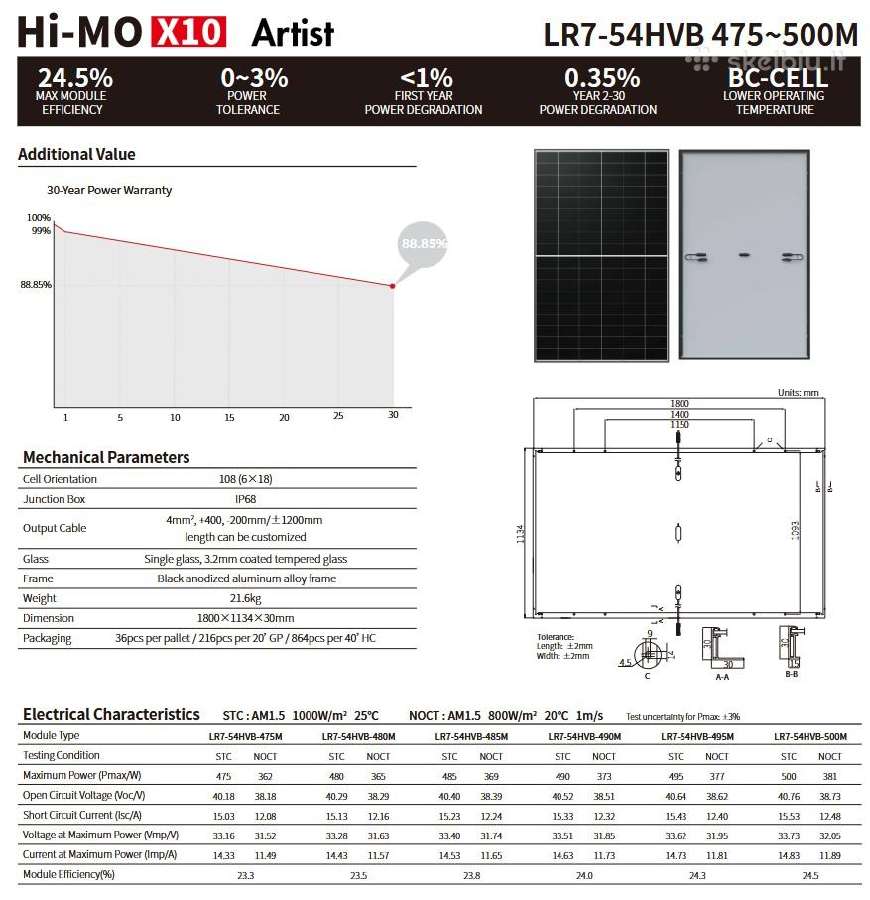 Saulės Moduliai Aiko Longi Ja Solar Leapton - nuotraukos Nr. 6
