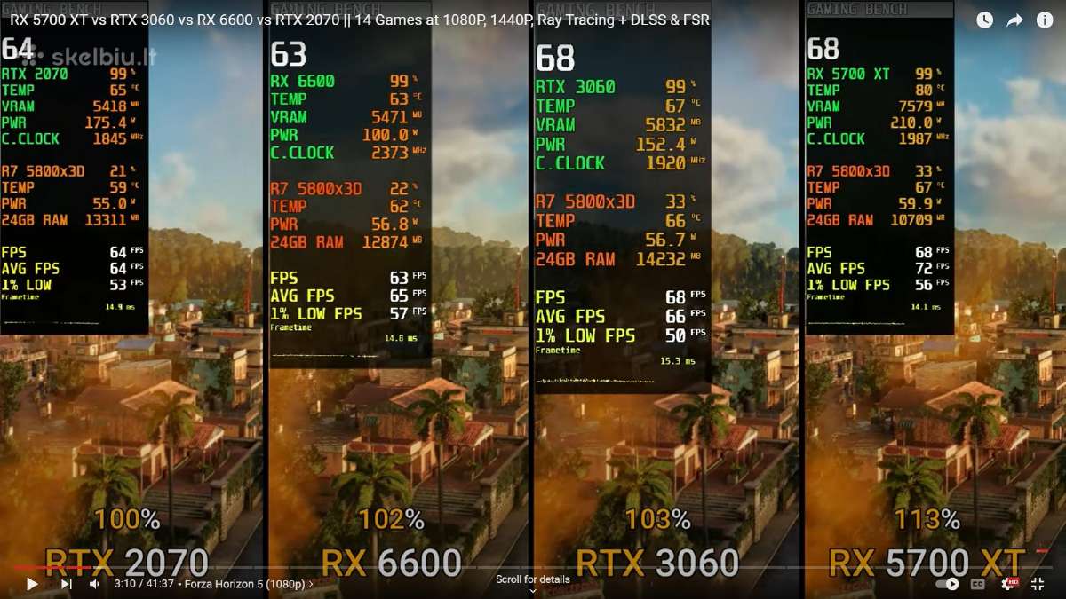 Ryzen 5 5500 Rx 5700xt 8gb Nvme 512 GB +500gb HDD - nuotraukos Nr. 15
