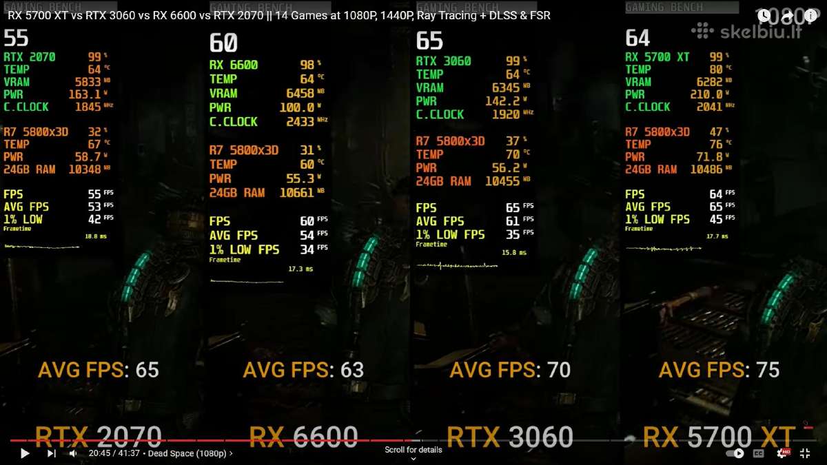 Ryzen 5 5500 Rx 5700xt 8gb Nvme 512 GB +500gb HDD - nuotraukos Nr. 16