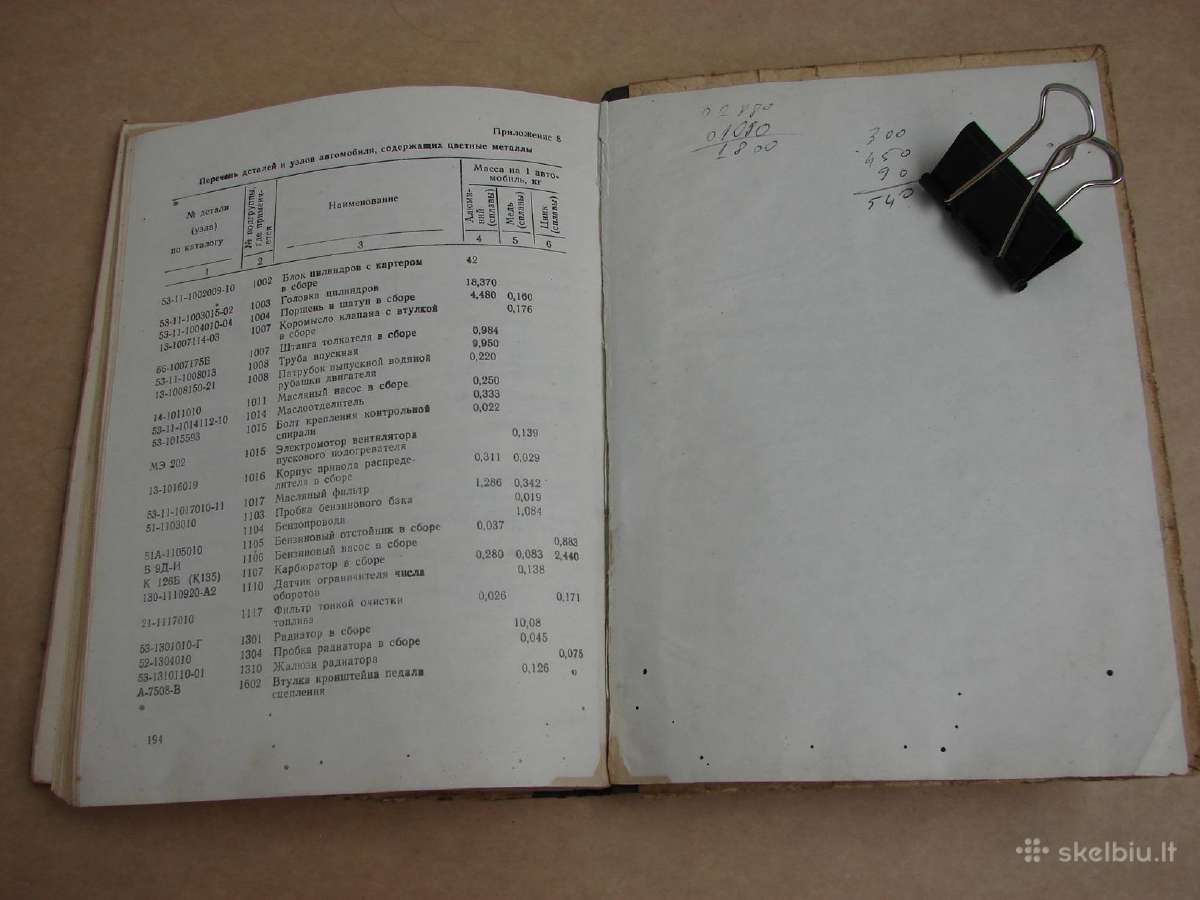 Automobilis Gaz-53-12 - nuotraukos Nr. 11