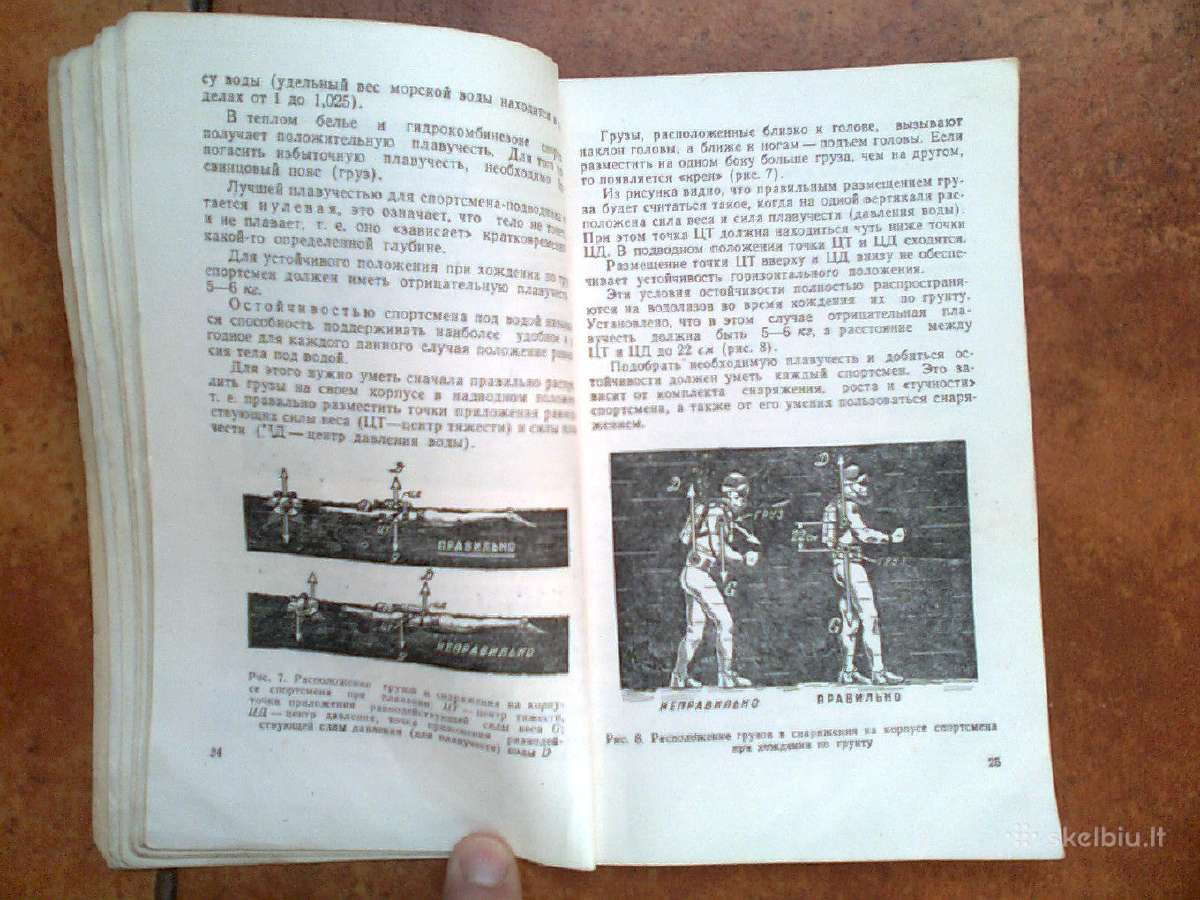 "Osnovy podvodnogo sporta" 1959 metai - nuotraukos Nr. 5