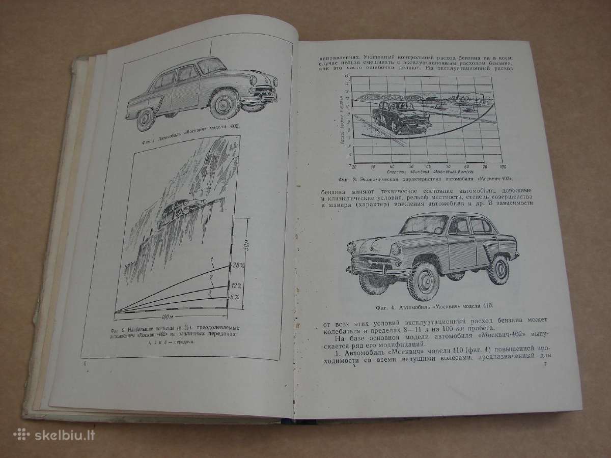 Automobilis Moskvič-402 knyga - nuotraukos Nr. 3