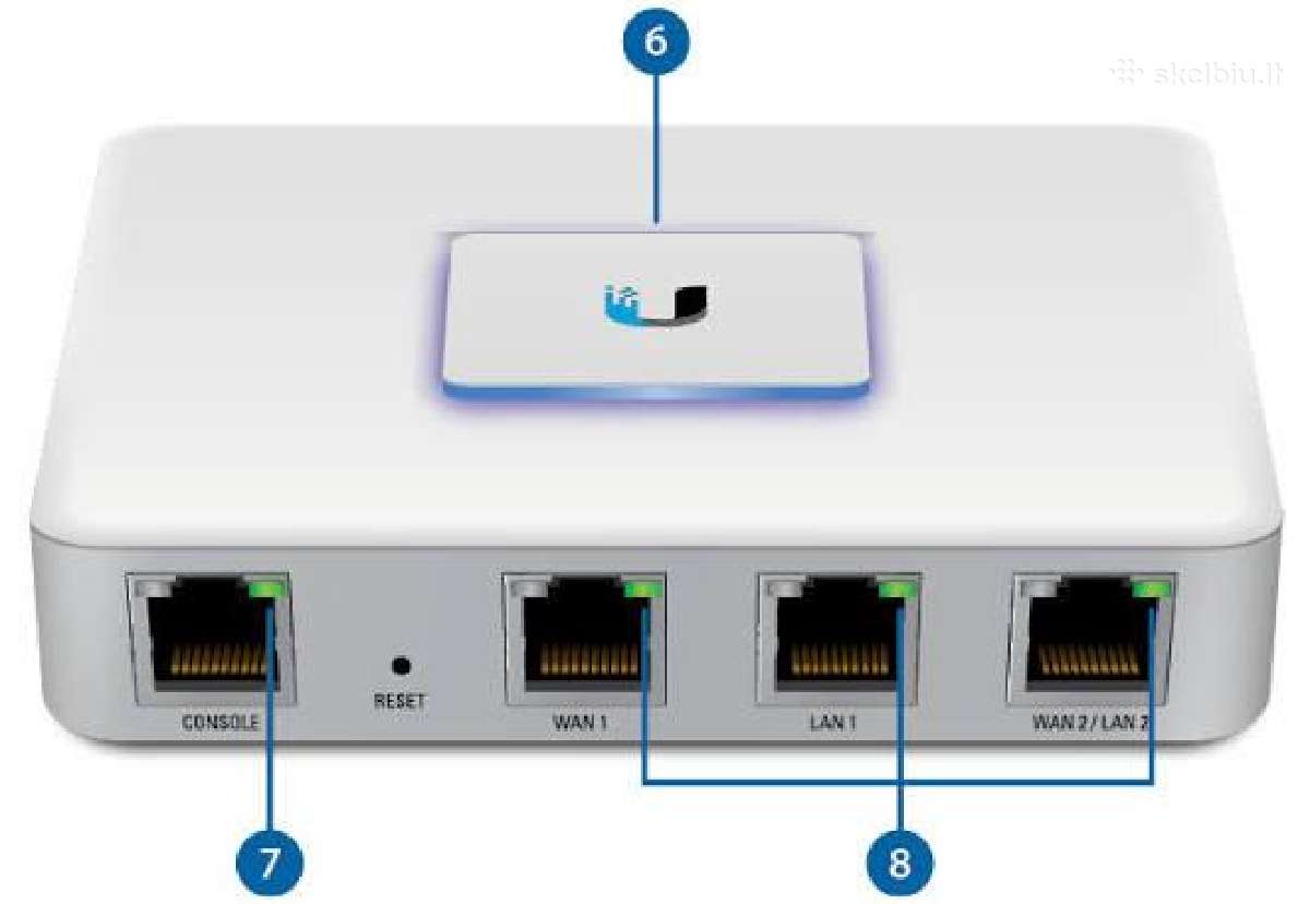 Ubiquiti Unifi Security Gateway (Usg) maršrutizato - nuotraukos Nr. 4